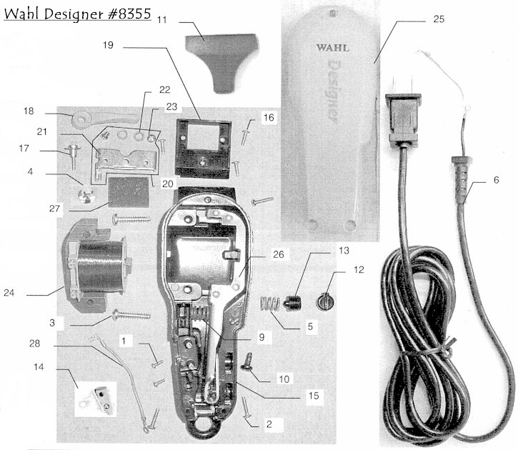 wahl 6mm guard